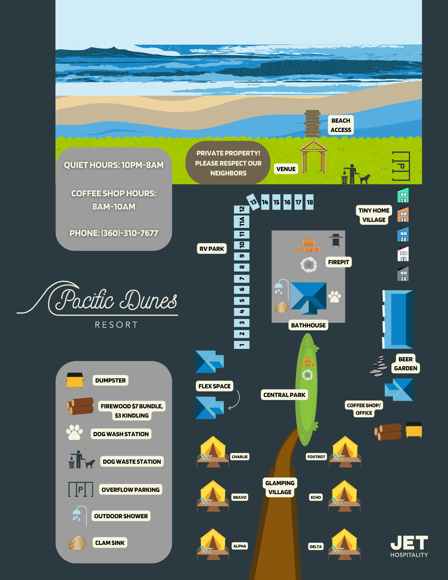 Pacific Dunes Resort Map